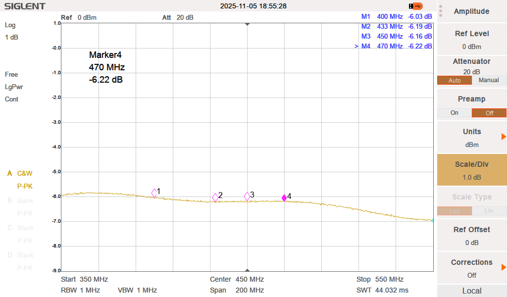 4way splitter combiner measurement qro.cz hamparts.shop